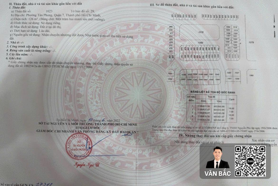 dat-nen-view-song-sadeco-ven-song-q7-nen-p19-p20-dt-14x18m-huong-dong-gia-200tr-m² (2)