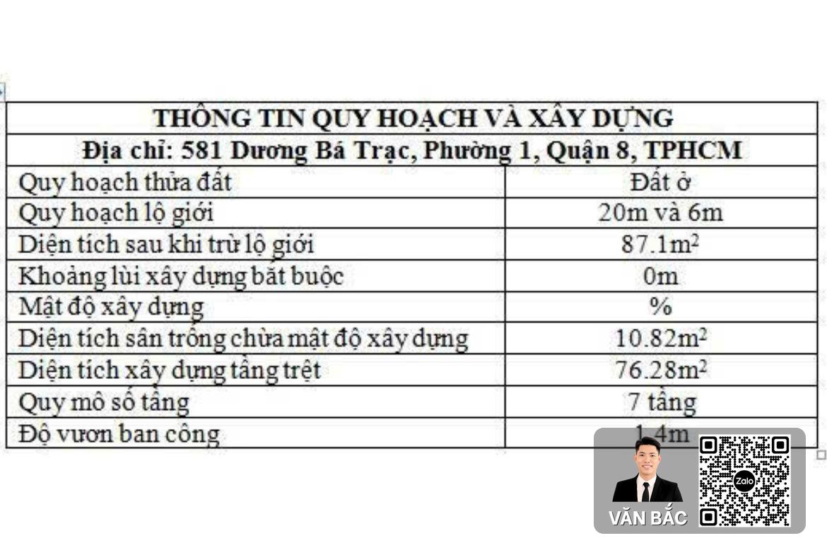 sieu-pham-mat-tien-kinh-579-581-doanh-duong-ba-trac-q8-dt-23x14m-hdt-cellphones-180tr-thang-gia-50-tỷ (1)