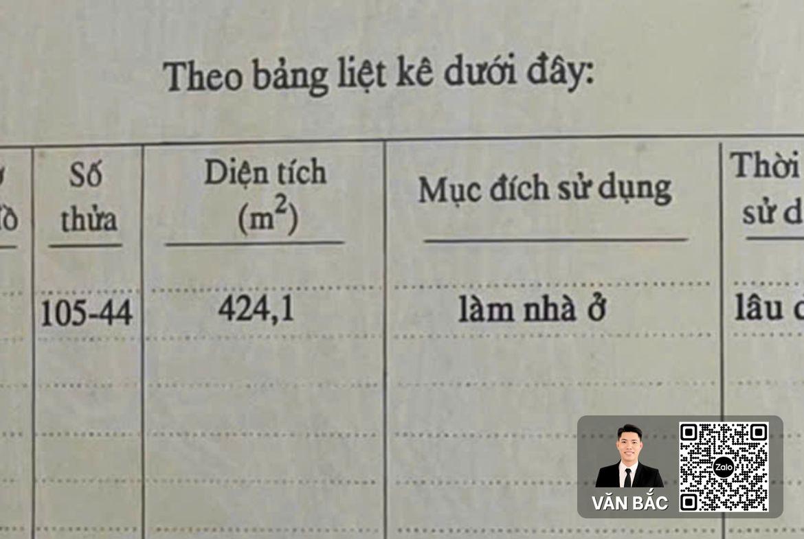 dat-3-mat-tien-duong-so-8-kdc-nam-long-tran-trong-cung-quan-7-dien-tich-khung-424m²-gia-64-tỷ-150-tr-m² (5)
