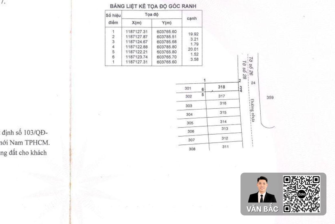 dat-nen-xay-cao-tang-kdc-kim-son-quan-7-dt-5x20m-100-9m²-qhxd-ham-4-tang-ap-mai-huong-dong-nam-ban-20-5-tỷ-tl (5)